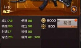 cf手游最新爆料新武器,神秘“风暴之眼”震撼登场！